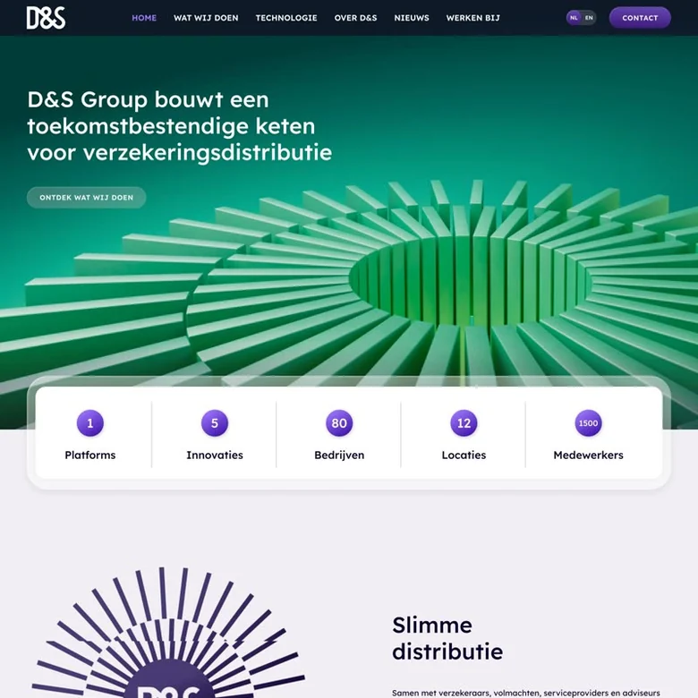 De website van D&S Group
